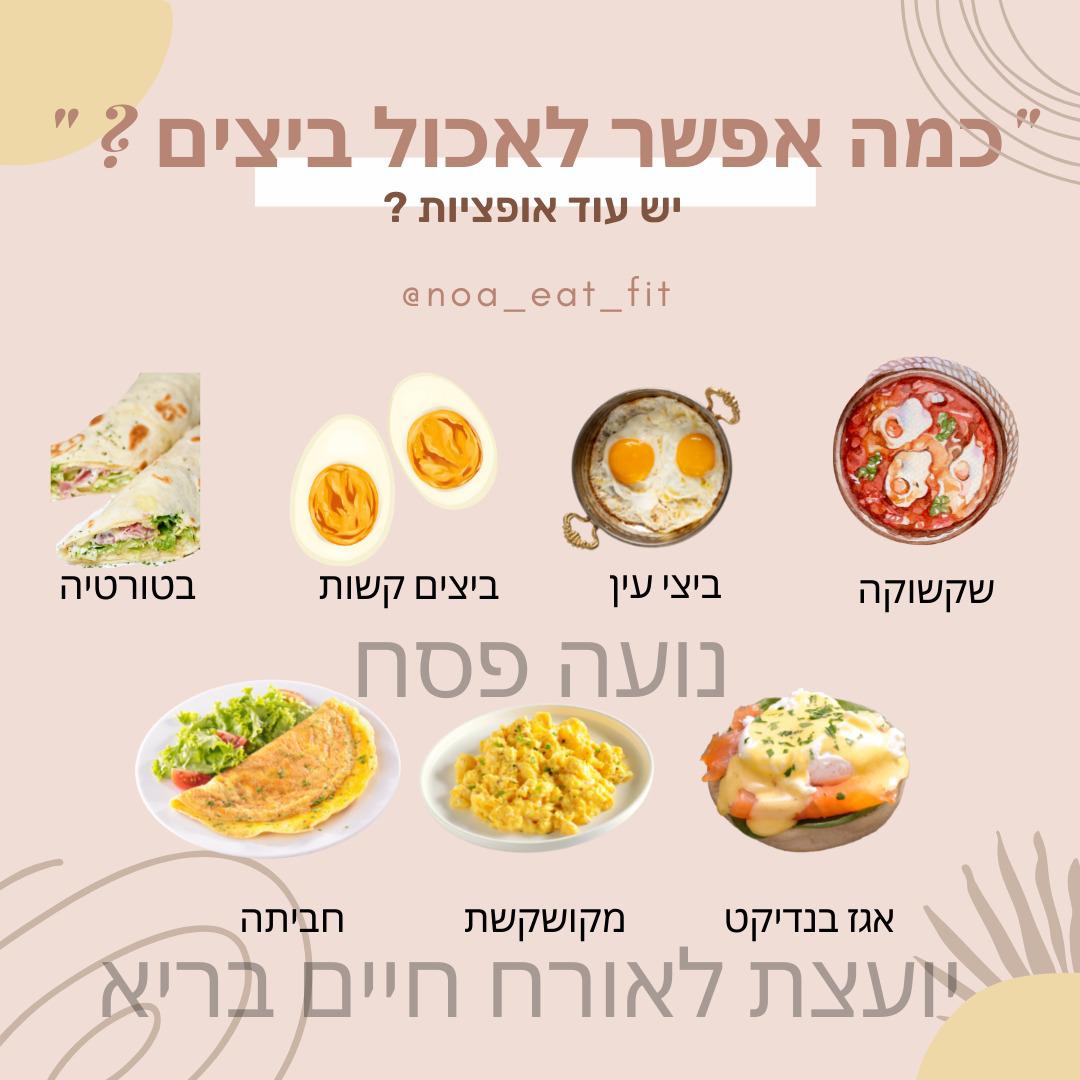 "כמה אפשר לאכול ביצים?" דוגמאות